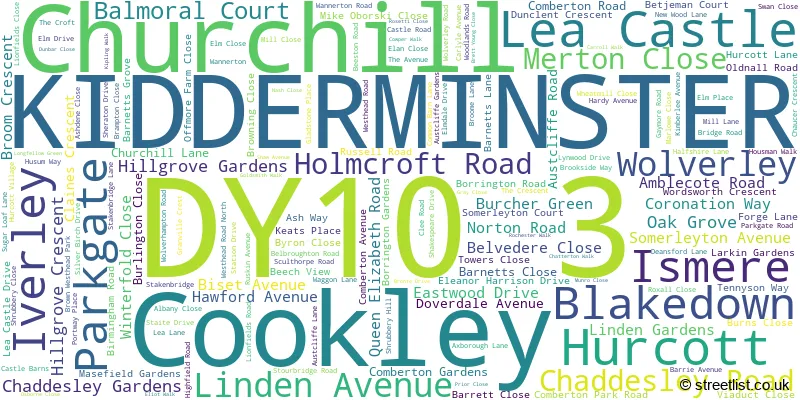A word cloud for the DY10 3 postcode